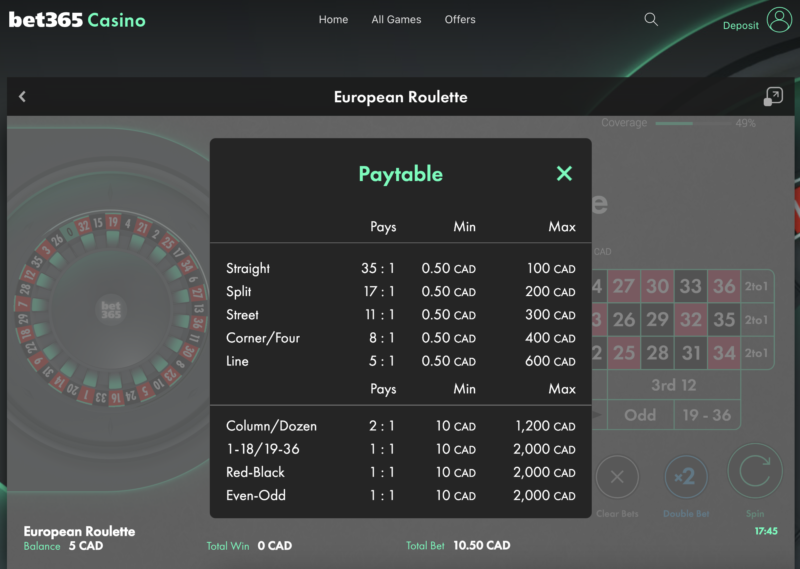 roulette paypal